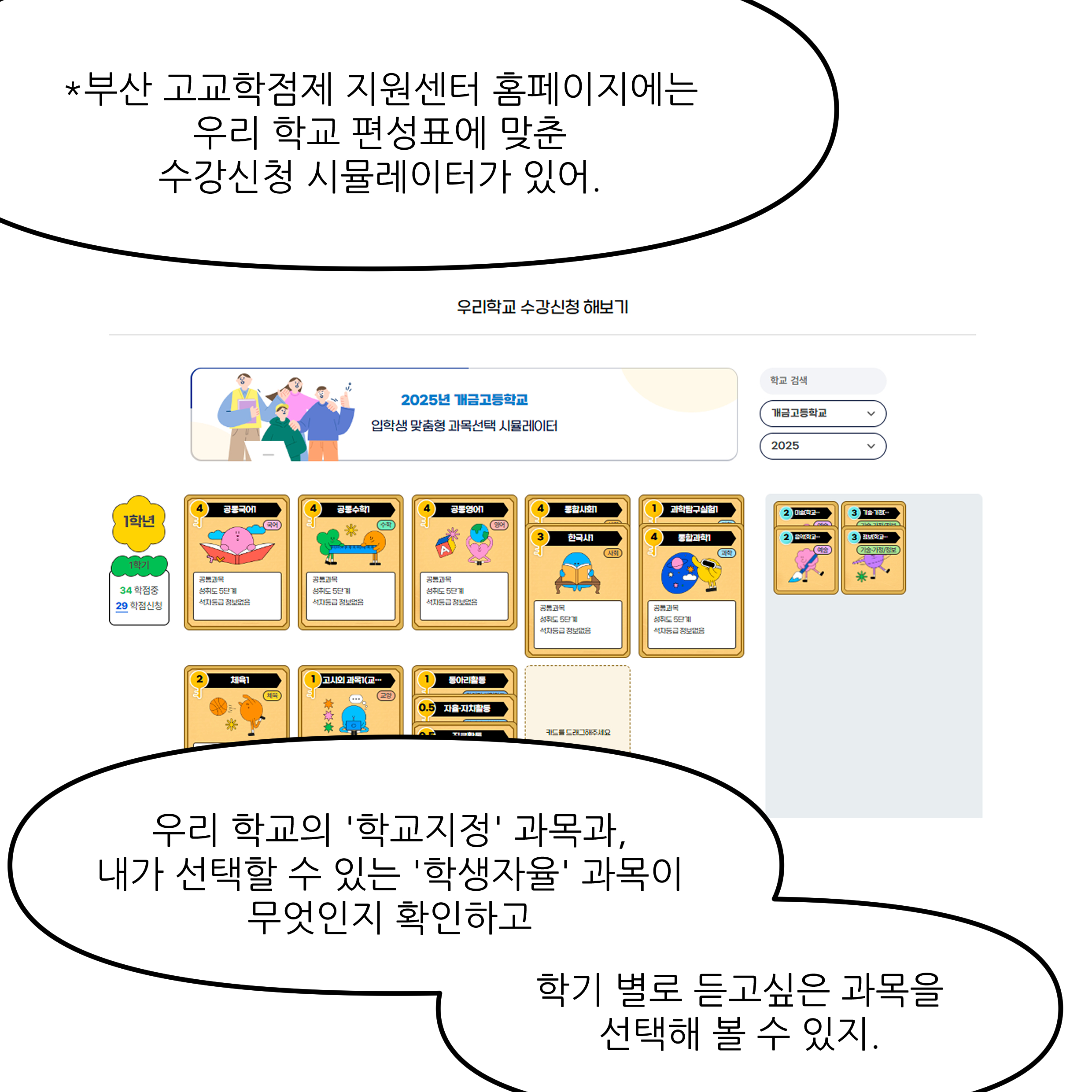 부산 고교학점제 지원센터 홈페이지에는 우리 학교 편성표에 맞춘 수강신청 시뮬레이터가 있어. 우리학교의'학교지정' 과목과, 내가 선택할 수 있는 '학생자율' 과목이 무엇인지 확인하고 학기별로 듣고싶은 과목을 선택해 볼 수있지.
